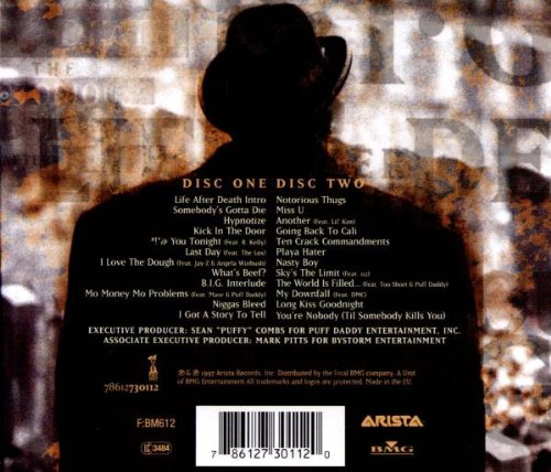 Notorious big life after death full album mp3 download free